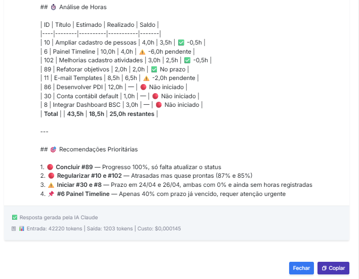Recomendações priorizadas com base nos seus dados reais