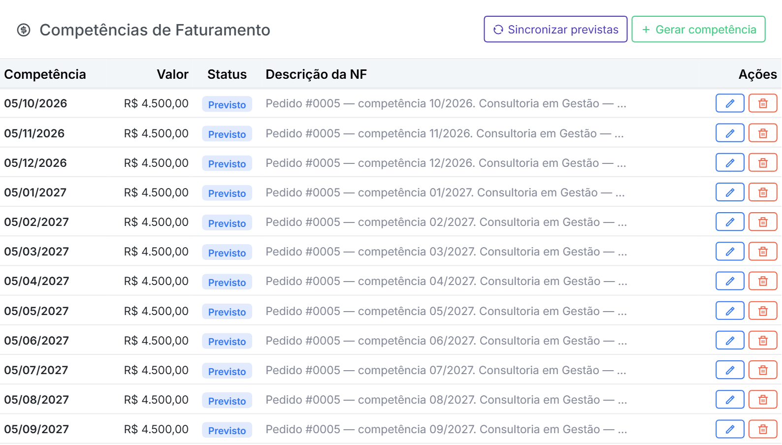 Competências de faturamento de um contrato anual no Qubex, doze meses previstos com o mesmo valor mensal