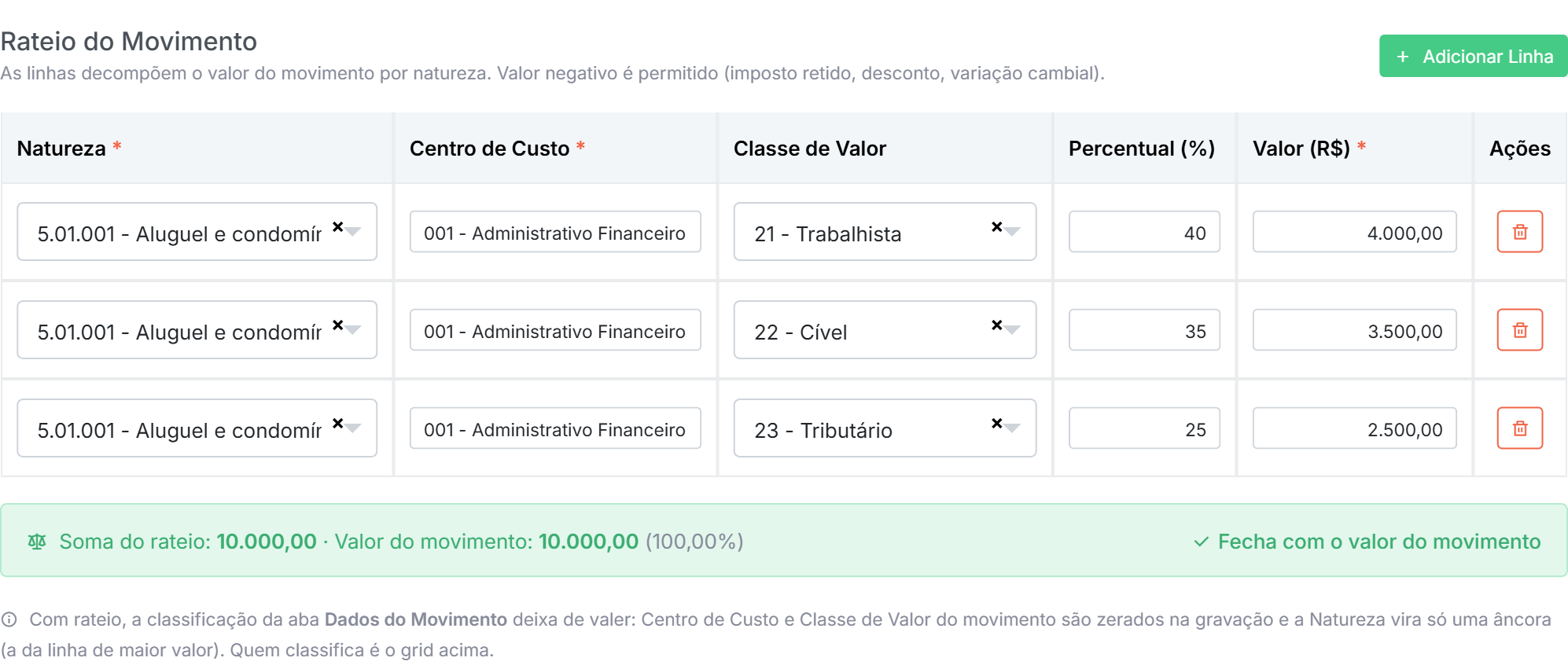 Aba Rateio do movimento financeiro no Qubex dividindo um aluguel de dez mil reais entre as áreas Trabalhista, Cível e Tributário