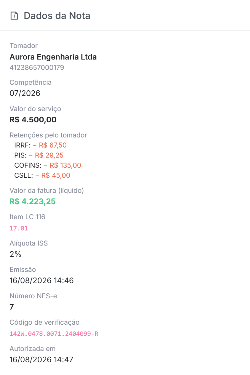 Dados de uma NFS-e no Qubex com as retenções do tomador (IRRF, PIS, COFINS, CSLL) e o valor líquido da fatura