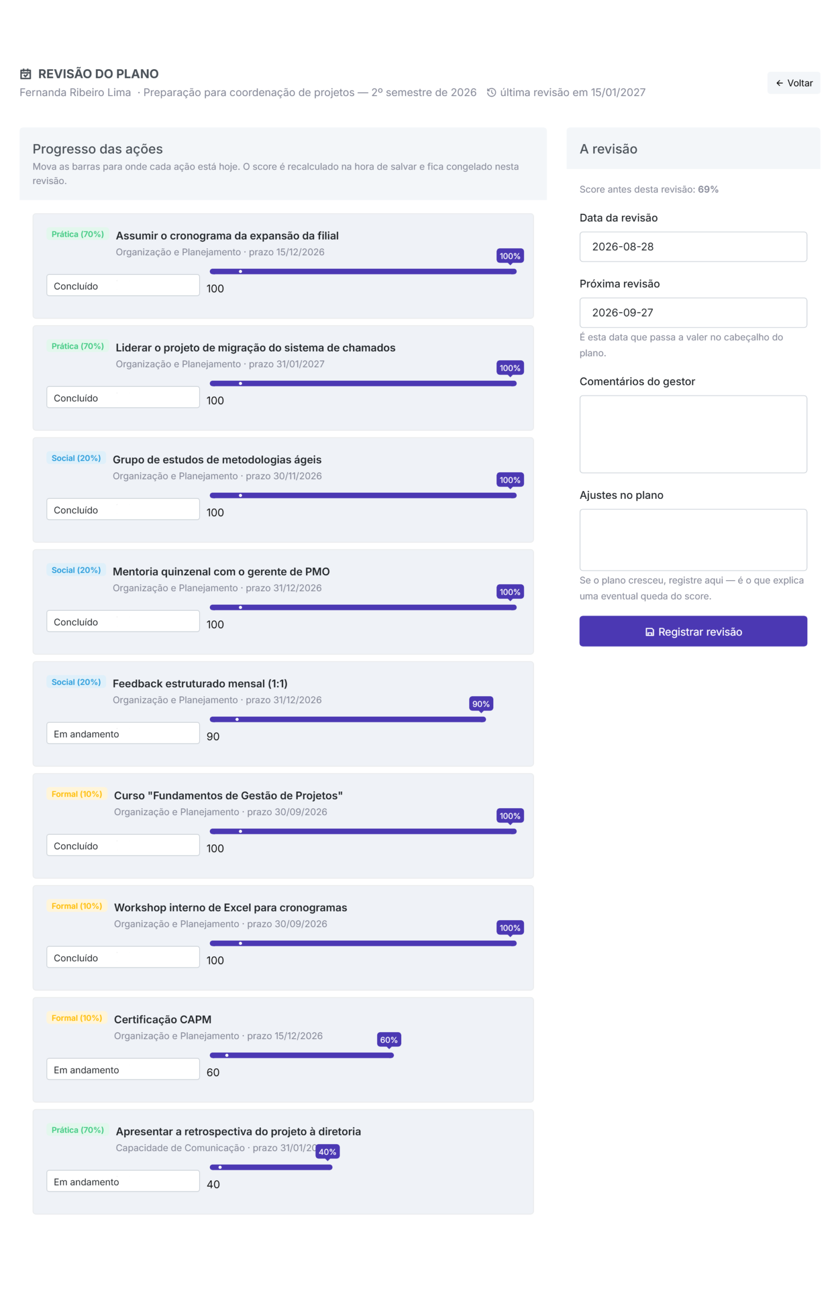 Tela de revisão do PDI no Qubex, com um controle deslizante de progresso para cada ação