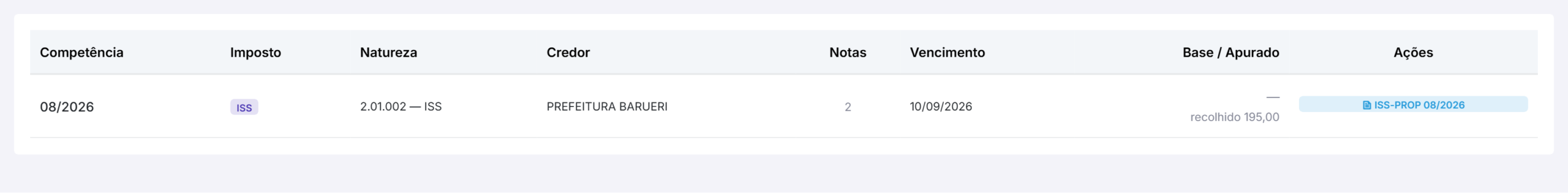 a mesma competência depois, com a guia no lugar do botão.