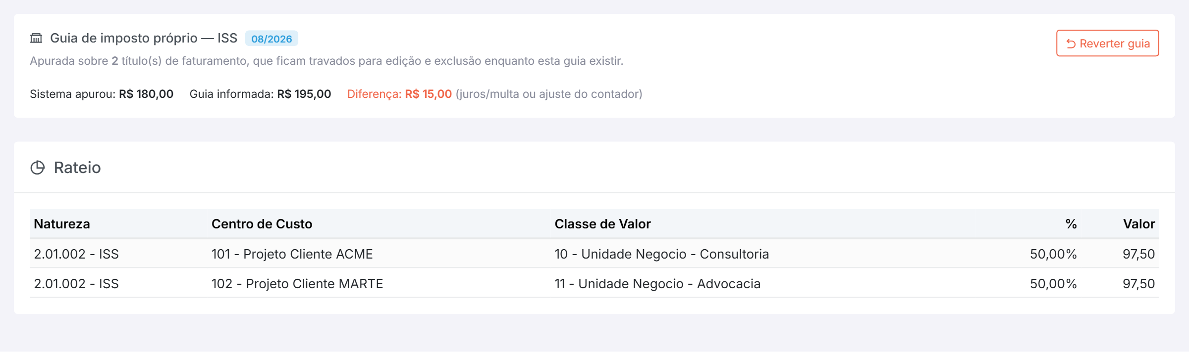 o card da guia e o rateio distribuído por centro de custo e classe de valor.
