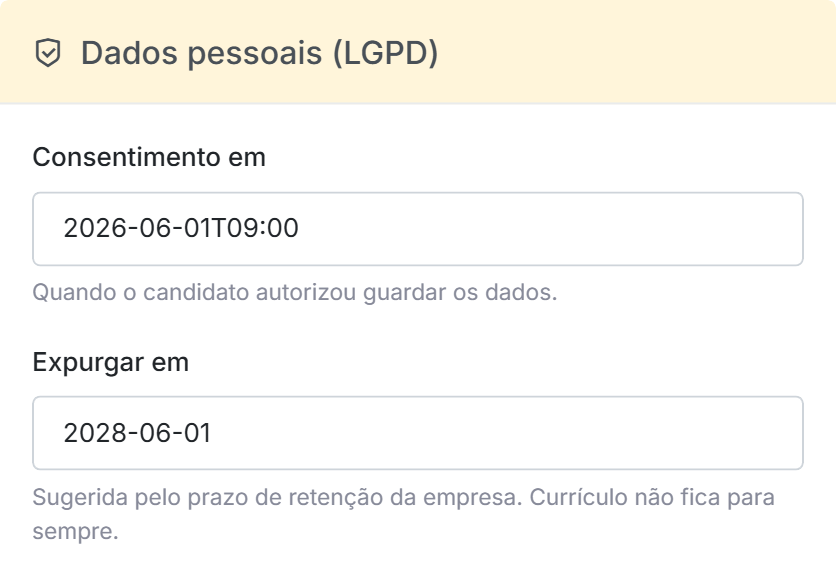 o cartão de dados pessoais.