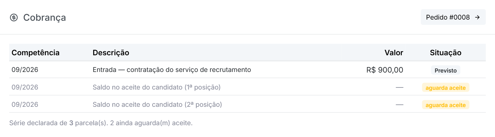 os saldos declarados, aguardando aceite.