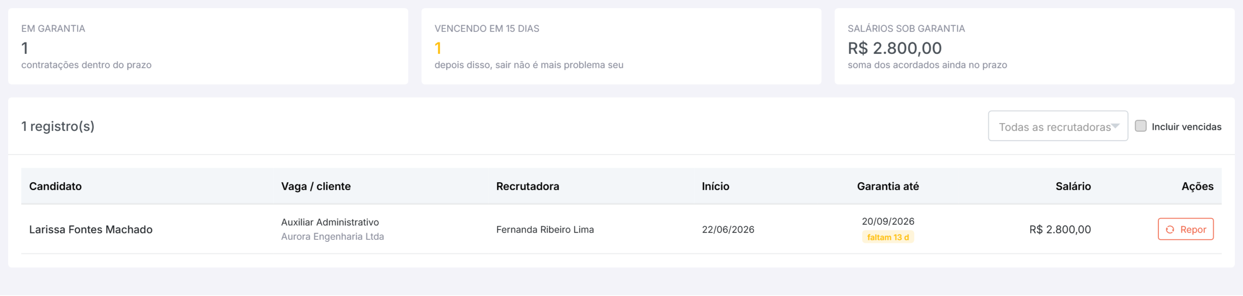 as contratações em garantia, com a contagem regressiva.