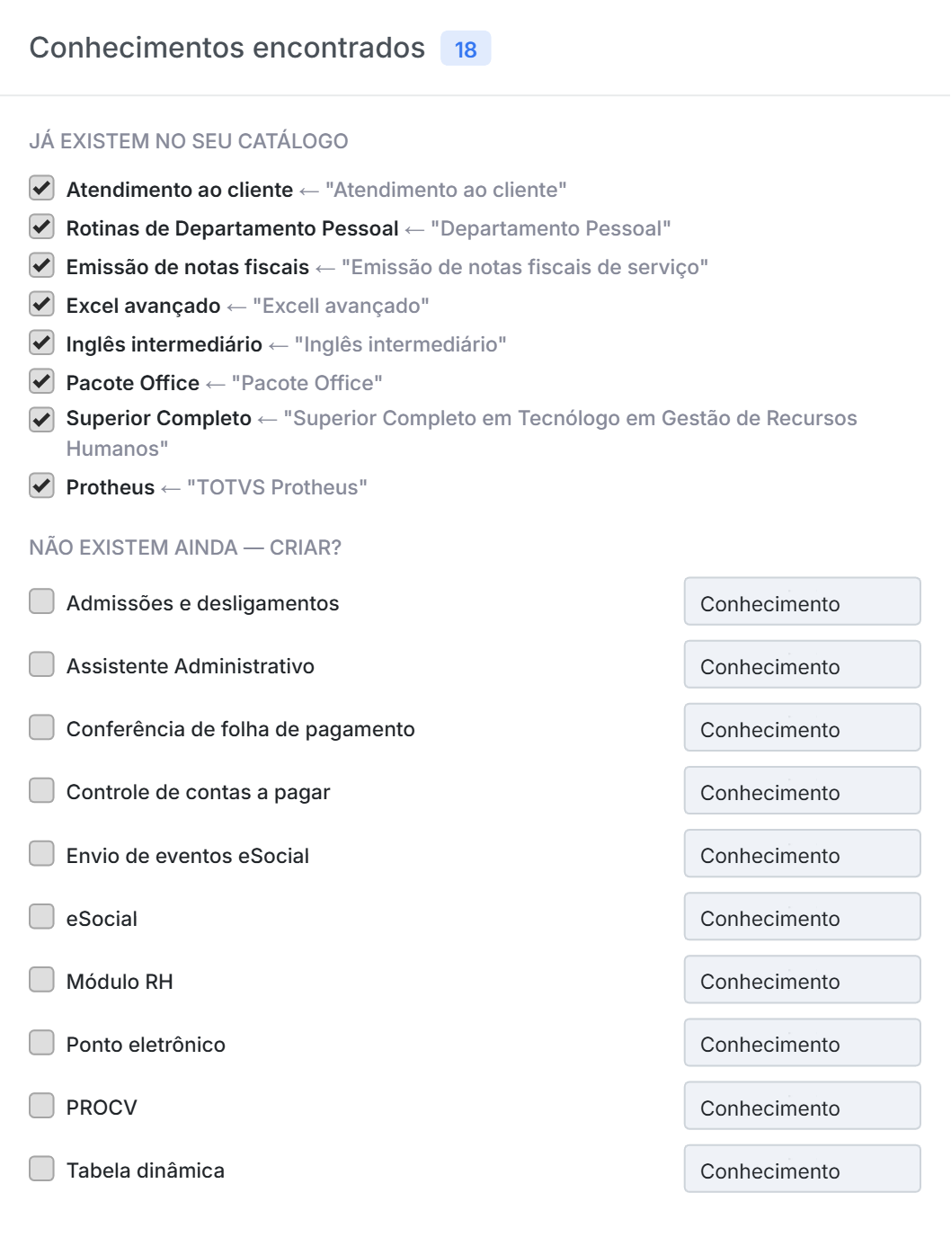 os conhecimentos encontrados, divididos entre o que já existe e o que é novo.
