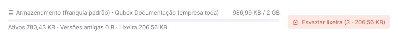 a barra de armazenamento no Vault, com o botão Esvaziar lixeira.