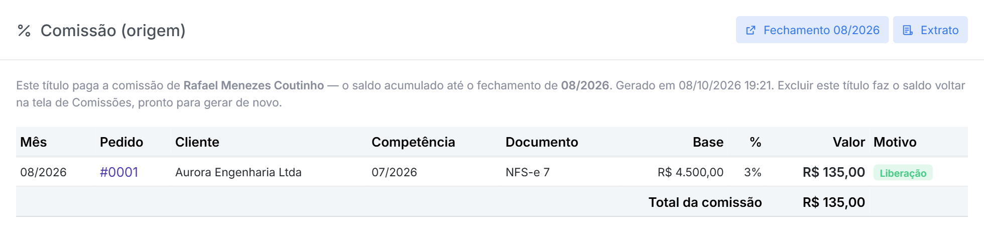 O cartão Comissão (origem) no título a pagar do vendedor.