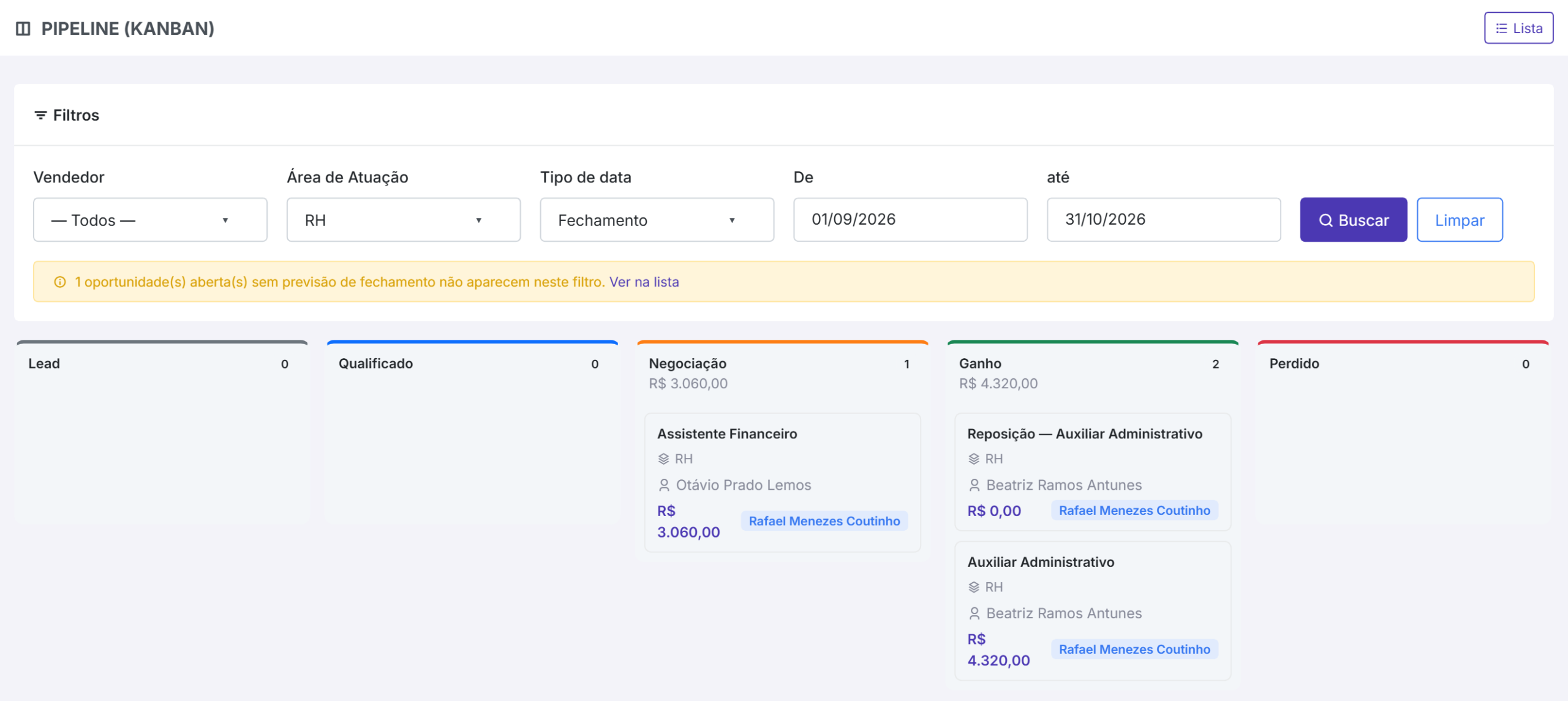 o Kanban filtrado por área e por fechamento, com o aviso das abertas sem previsão.