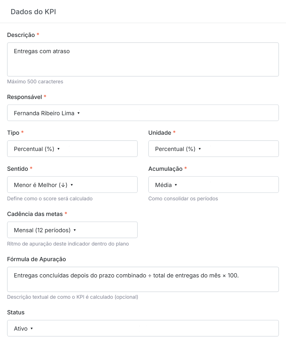 Um KPI de