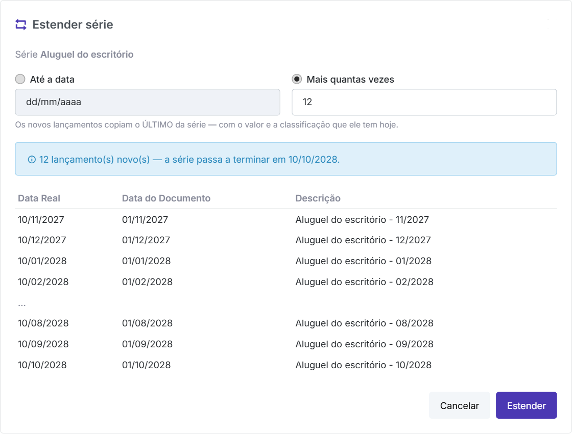 O aluguel estendido por mais 12 meses: a série passa a terminar em 10/10/2028.
